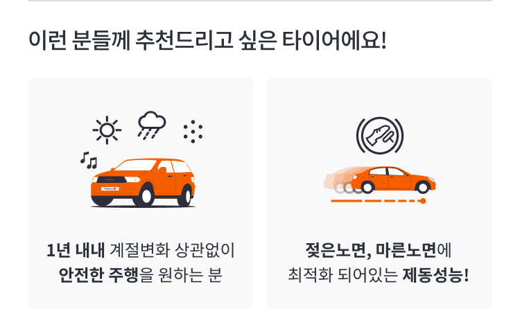 콘티넨탈AllSeasonContact 2 추천 포인트