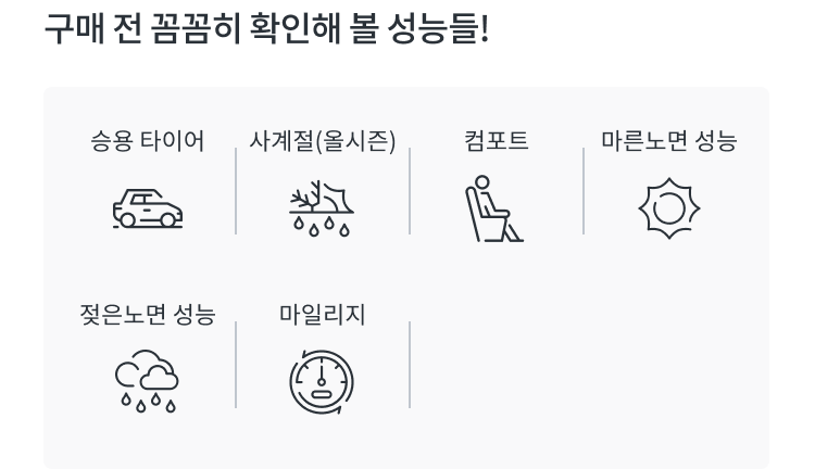 한국타이어 다이나프로 AT2 성능