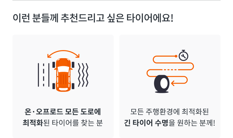 한국타이어 다이나프로 AT2 추천 포인트