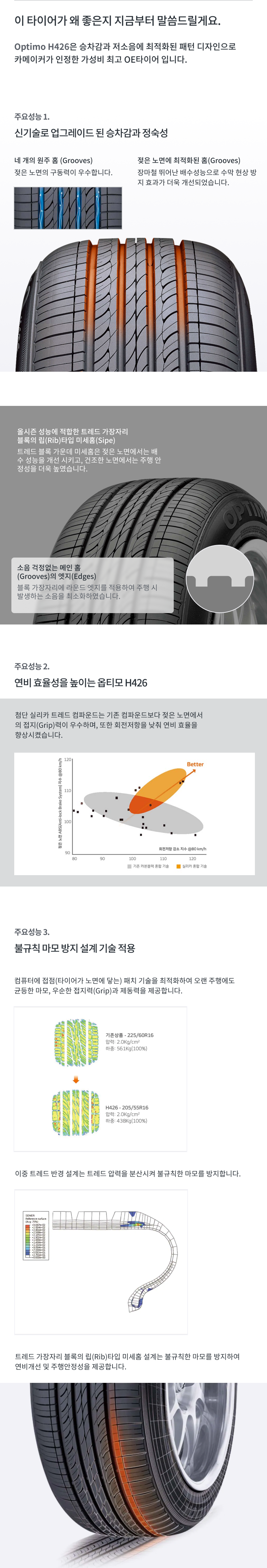 한국타이어 옵티모 H426 특장점