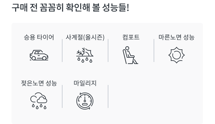 한국타이어 레디얼 RA08 성능