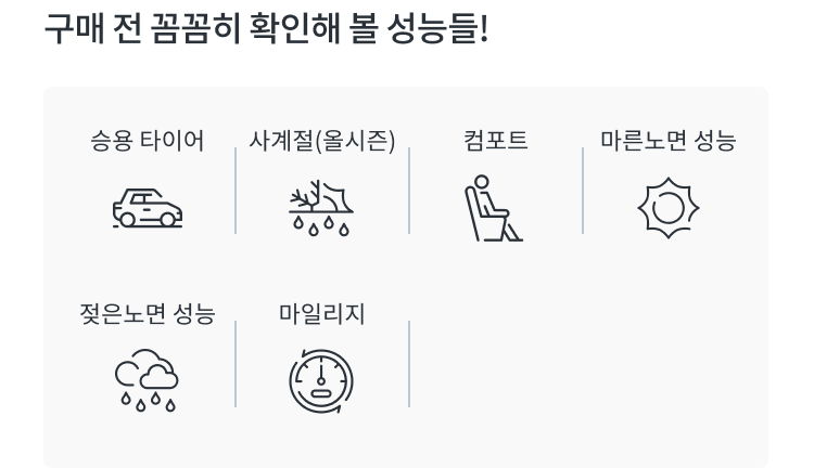 한국타이어 밴트라 LT 성능