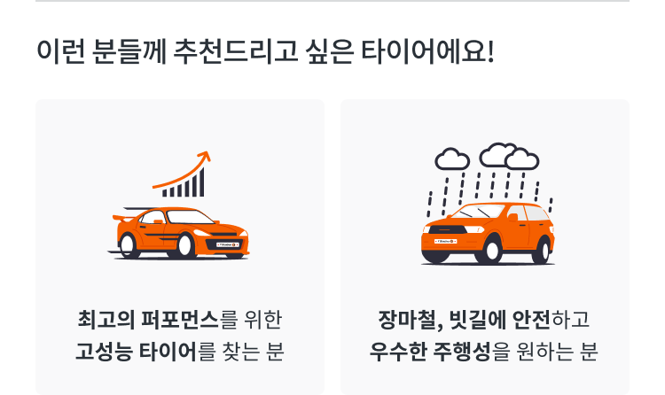 한국타이어 벤투스 S1 evo3 SUV 추천 포인트