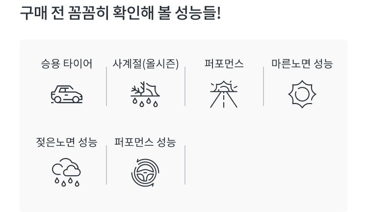 한국타이어 벤투스 S1 evo Z 성능