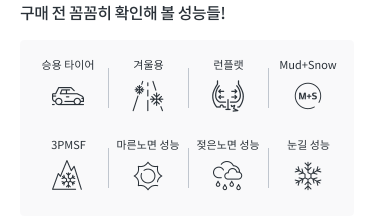 한국타이어 윈터 icept RS3 성능