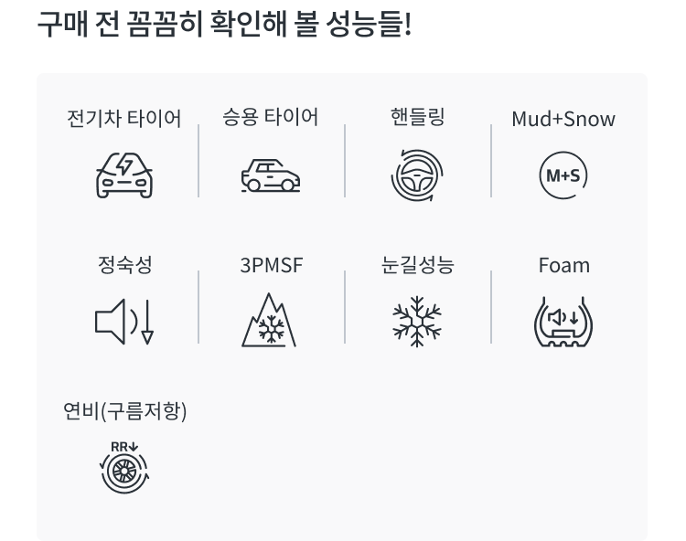 한국타이어 아이온 FlexClimate 성능