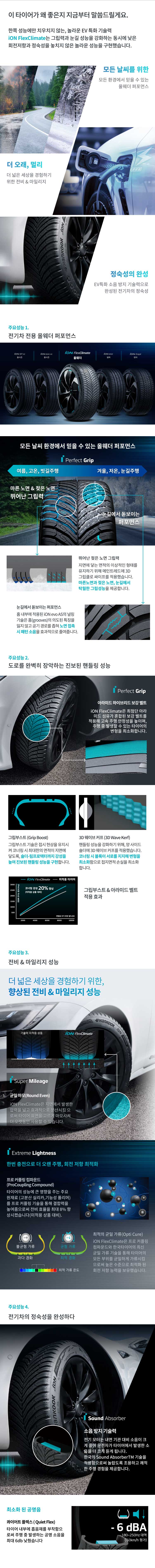 한국타이어 아이온 FlexClimate SUV 특장점