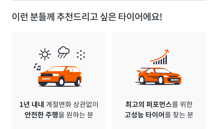 미쉐린 Cross Climate 2 SUV 추천 포인트